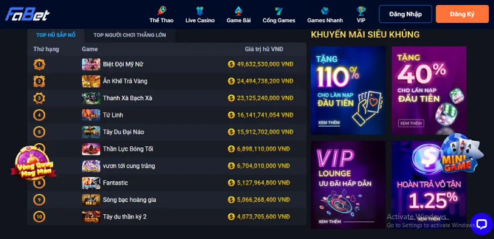 Biểu đồ minh họa các loại dữ liệu cá nhân được 78wind live thu thập và sử dụng